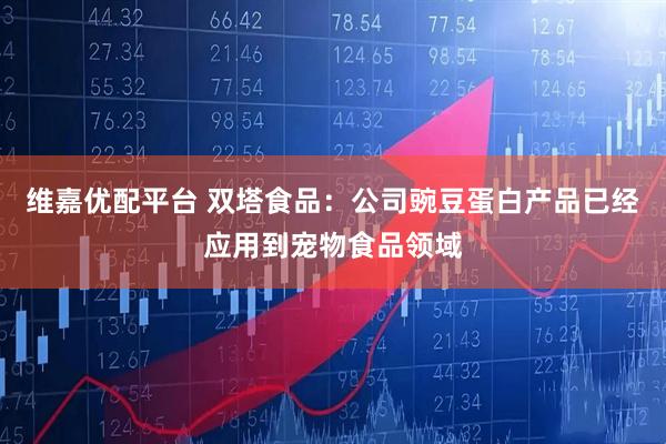 维嘉优配平台 双塔食品：公司豌豆蛋白产品已经应用到宠物食品领域