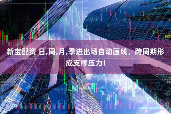 新宝配资 日,周,月,季进出场自动画线，跨周期形成支撑压力！